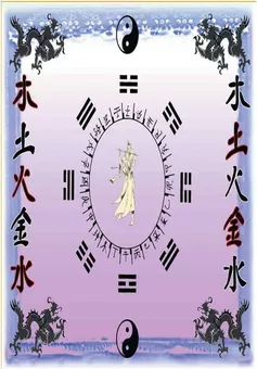 Yellow arabesk chinese chart wall hanging