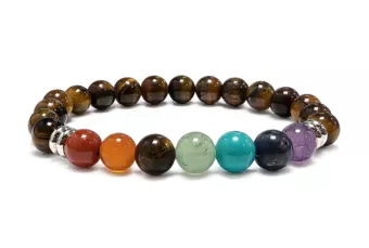 Tiger Eye 7 Chakras Bracelet with 8 mm Beads