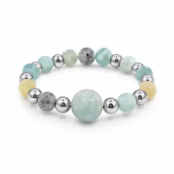 Silver Beaded Ring with Multicolored Amazonite
