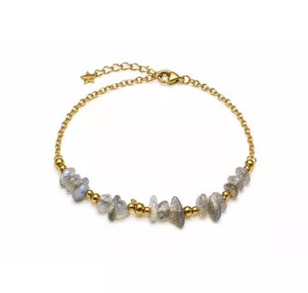 Labradorite A Energy Bracelet – Stone Fragments