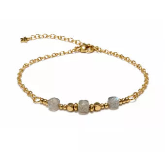 Labradorite AA Lucky Bracelet – Faceted Square Beads