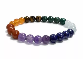 7 Chakra Stone Bracelet A+ 8mm Beads